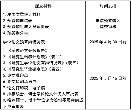 1738911090254784.png 1.png